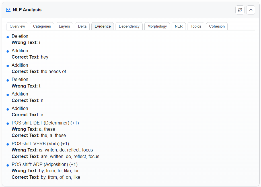 Evidence Tab