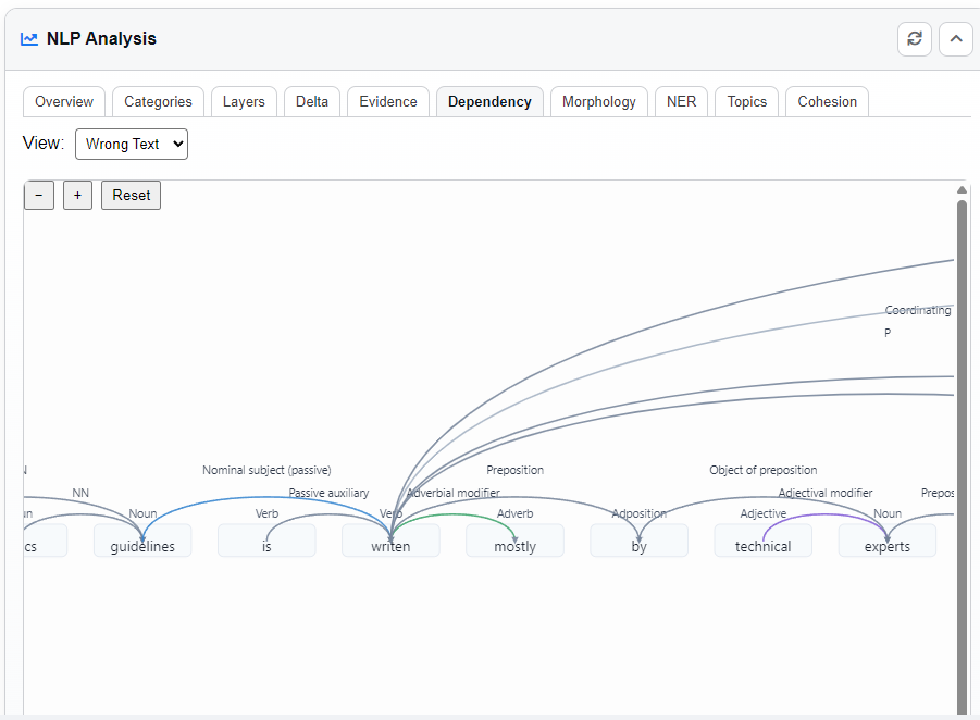 Dependency Tab