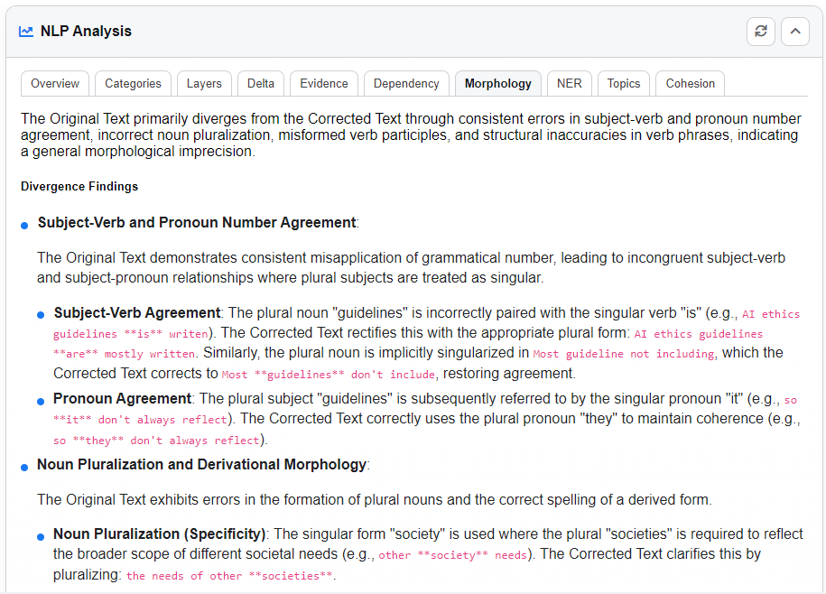 Morphology Tab